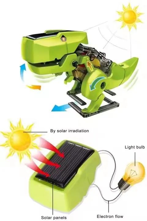 DIY Building Science Experiment Kit Solar Powered STEM 3-in-1 Education Solar Robot Toys – Bild 2