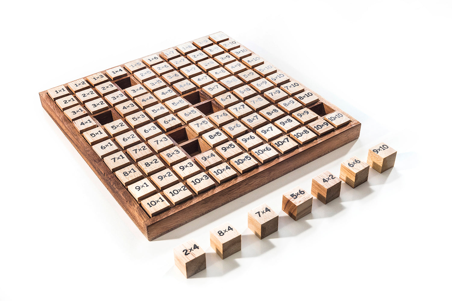 Multiplication Table - Hundred Board - 图片 2