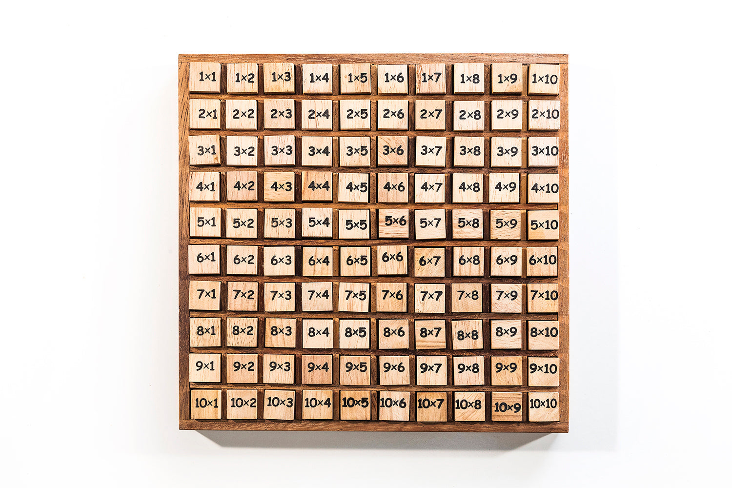 Multiplication Table - Hundred Board - 图片 3