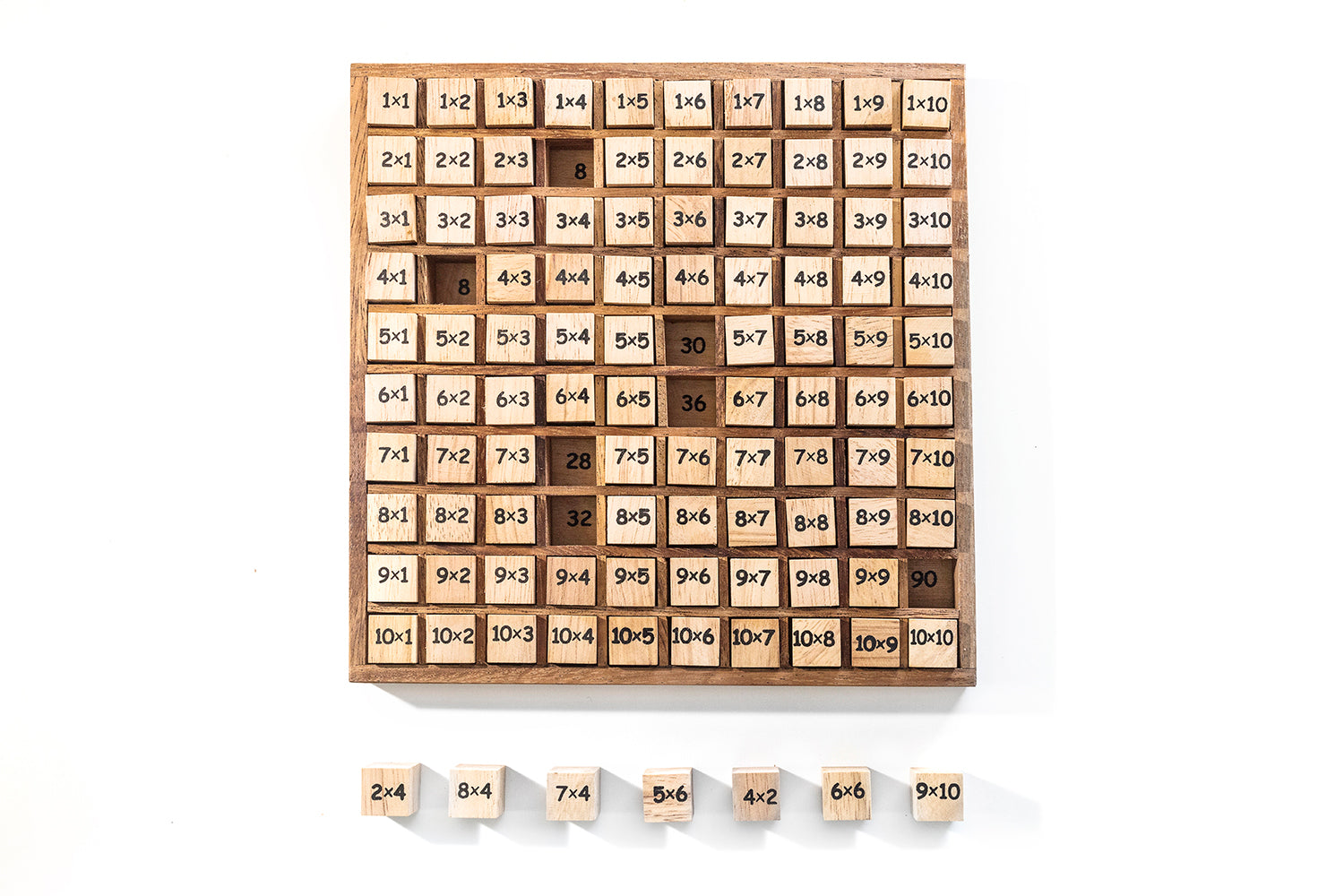 Multiplication Table - Hundred Board - 图片 4